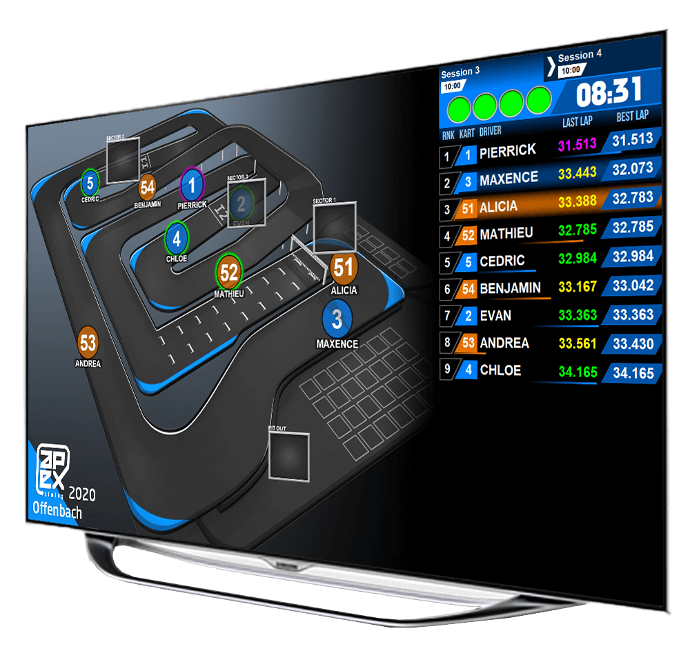 The Apex Timing go-kart software solution allows you to enterely manage your indoor and outdoor go-kart center : point of sale, track management, safety of the karting track, kart maintenance, karting timing, live timing...