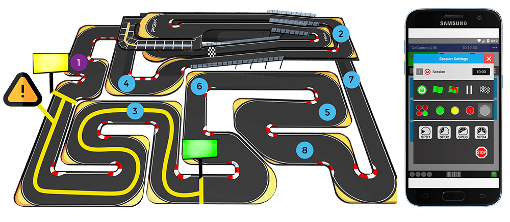 Avec le logiciel karting GoKarts d'Apex Timing, vous serez en mesure de sécuriser votre piste de karting indoor ou outdoor et de simplifier le travail des commissaires de courses.